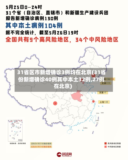 31省区市新增确诊3例均在北京(31省份新增确诊40例其中本土32例,27例在北京)
