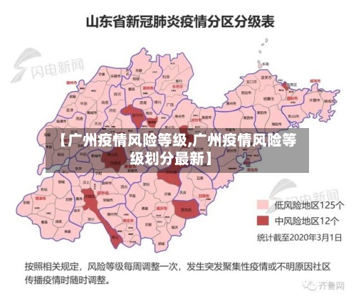 【广州疫情风险等级,广州疫情风险等级划分最新】