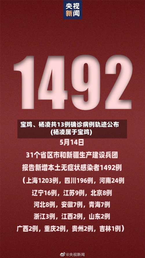 宝鸡、杨凌共13例确诊病例轨迹公布(杨凌属于宝鸡)