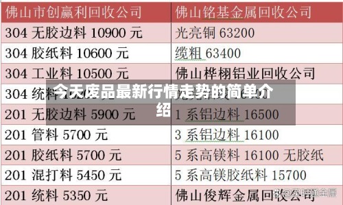 今天废品最新行情走势的简单介绍-第2张图片