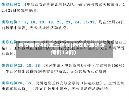 西安新增4例本土确诊(西安新增确诊病例13例)-第2张图片