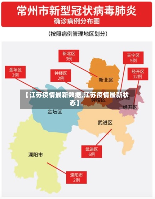 【江苏疫情最新数据,江苏疫情最新状态】-第2张图片