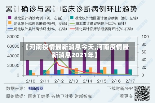 【河南疫情最新消息今天,河南疫情最新消息2021年】-第2张图片