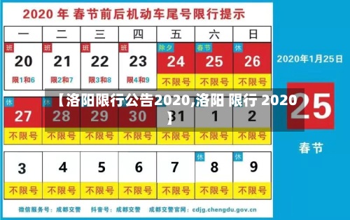 【洛阳限行公告2020,洛阳 限行 2020】-第3张图片