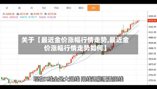 关于【最近金价涨幅行情走势,最近金价涨幅行情走势如何】