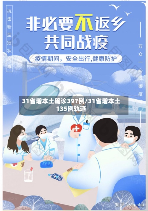 31省增本土确诊397例/31省增本土135例轨迹