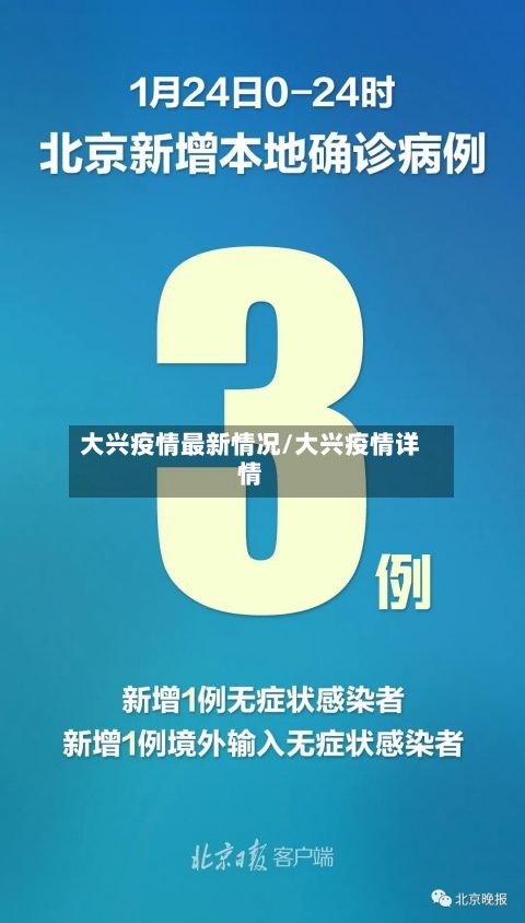 大兴疫情最新情况/大兴疫情详情