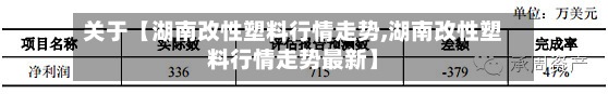 关于【湖南改性塑料行情走势,湖南改性塑料行情走势最新】-第3张图片