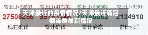 天津最近的疫情情况/天津最近新冠病毒的最新情况