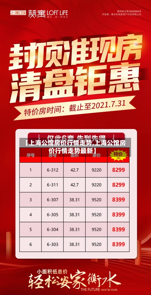【上海公馆房价行情走势,上海公馆房价行情走势最新】