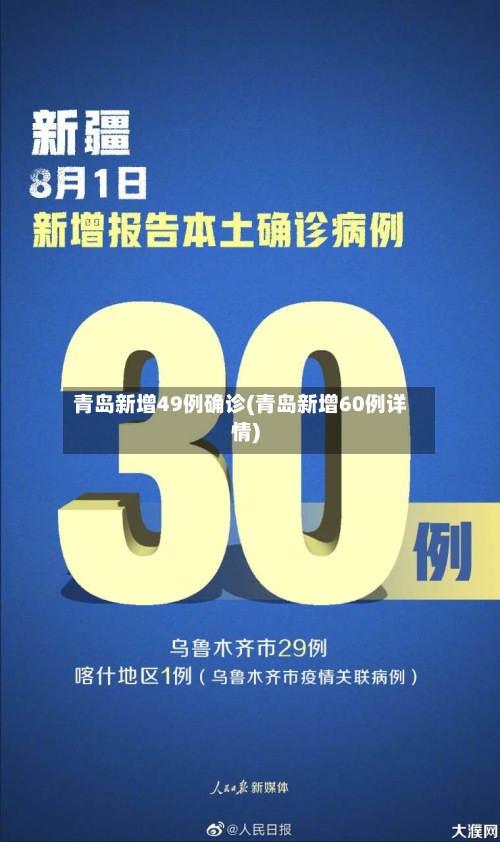 青岛新增49例确诊(青岛新增60例详情)
