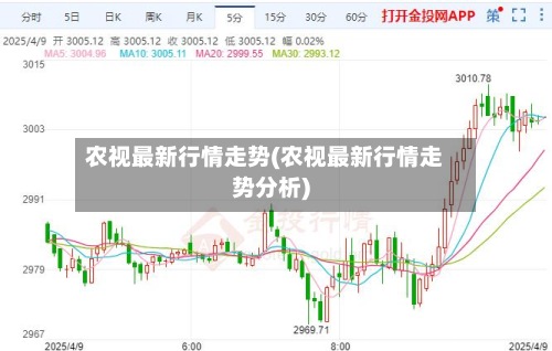 农视最新行情走势(农视最新行情走势分析)