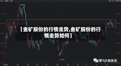 【金矿股份的行情走势,金矿股份的行情走势如何】