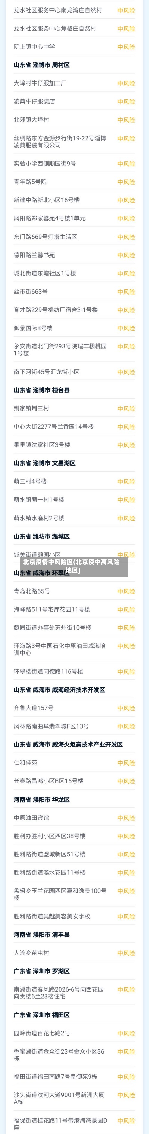 北京疫情中风险区(北京疫中高风险地区)-第3张图片