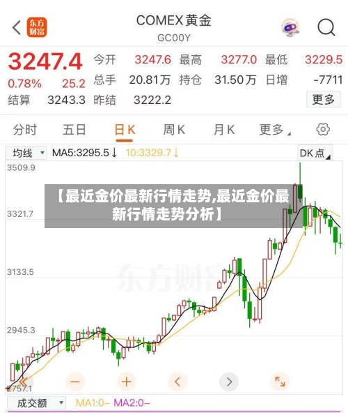 【最近金价最新行情走势,最近金价最新行情走势分析】-第2张图片