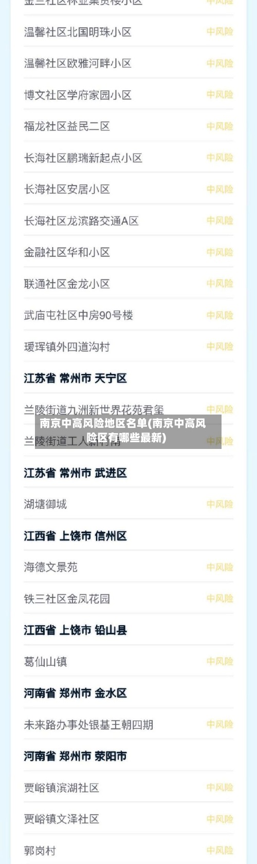 南京中高风险地区名单(南京中高风险区有哪些最新)-第2张图片