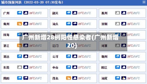 广州新增28例阳性感染者(广州新增20)-第3张图片