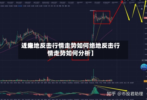 近来
【绝地反击行情走势如何绝地反击行情走势如何分析】