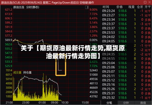关于【期货原油最新行情走势,期货原油最新行情走势图】-第2张图片