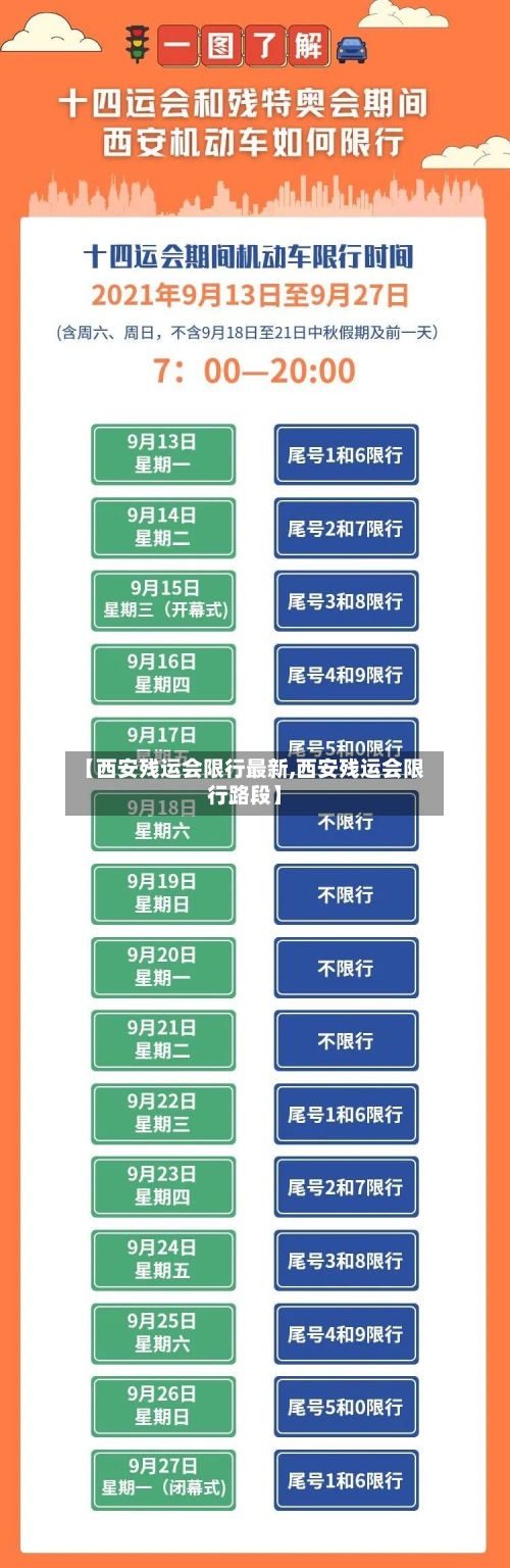 【西安残运会限行最新,西安残运会限行路段】