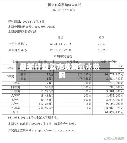 关于【双氧水费用
最新行情,275%双氧水费用
】