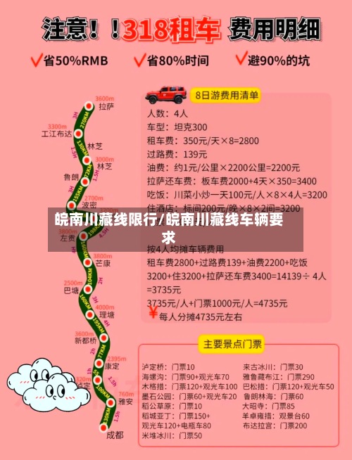 皖南川藏线限行/皖南川藏线车辆要求-第2张图片