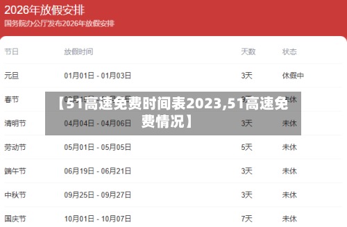 【51高速免费时间表2023,51高速免费情况】-第2张图片
