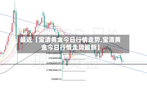 最近【宝清黄金今日行情走势,宝清黄金今日行情走势最新】-第2张图片