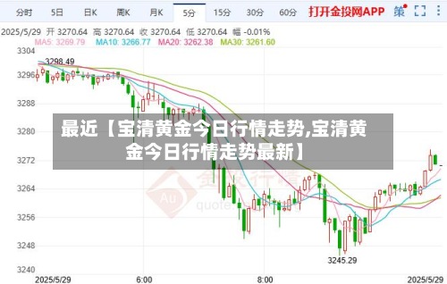 最近【宝清黄金今日行情走势,宝清黄金今日行情走势最新】