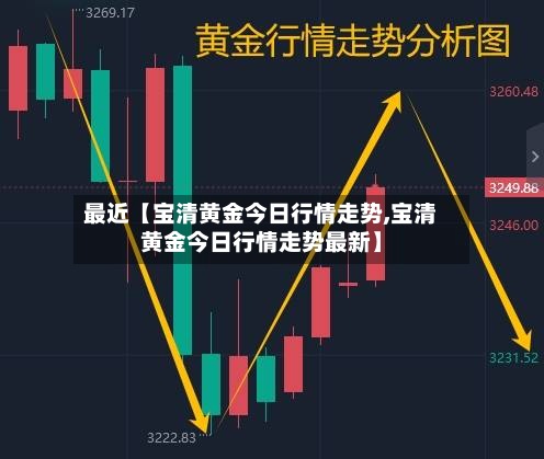 最近【宝清黄金今日行情走势,宝清黄金今日行情走势最新】-第3张图片