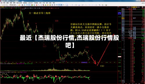 最近【杰瑞股份行情,杰瑞股份行情股吧】-第3张图片