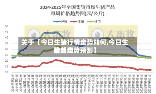 关于【今日生猪行情走势如何,今日生猪费用最新走势预测】-第2张图片