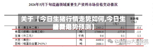 关于【今日生猪行情走势如何,今日生猪费用
最新走势预测】
