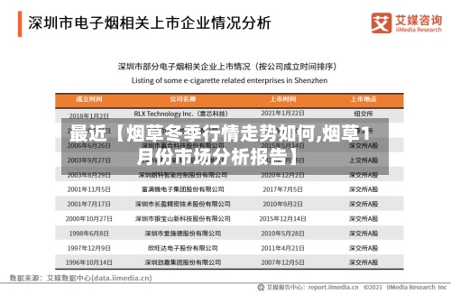 最近【烟草冬季行情走势如何,烟草1月份市场分析报告】-第3张图片
