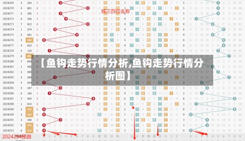 【鱼钩走势行情分析,鱼钩走势行情分析图】-第3张图片