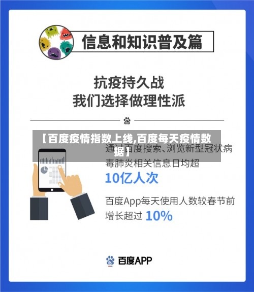 【百度疫情指数上线,百度每天疫情数据】