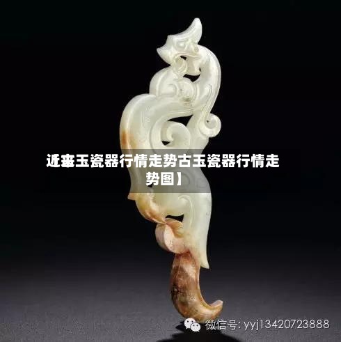 近来【古玉瓷器行情走势古玉瓷器行情走势图】
