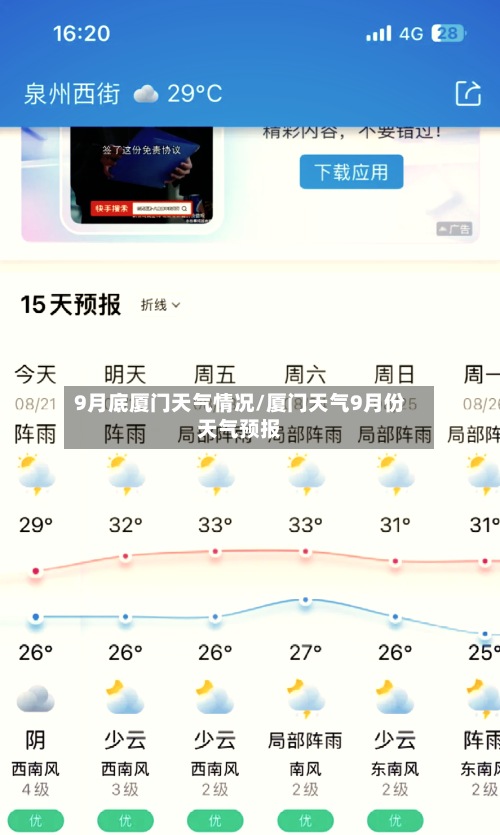 9月底厦门天气情况/厦门天气9月份天气预报