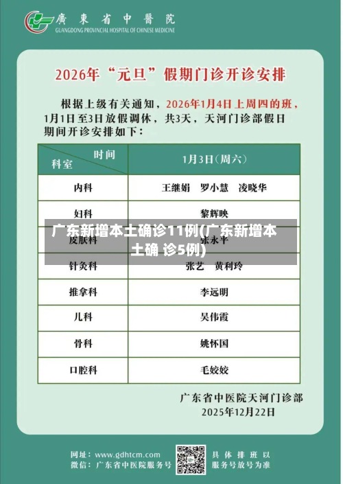 广东新增本土确诊11例(广东新增本土确 诊5例)