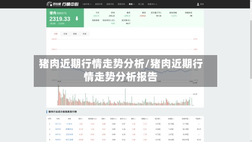 猪肉近期行情走势分析/猪肉近期行情走势分析报告