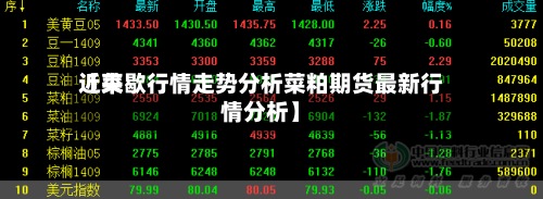 近来
【菜歇行情走势分析菜粕期货最新行情分析】-第2张图片