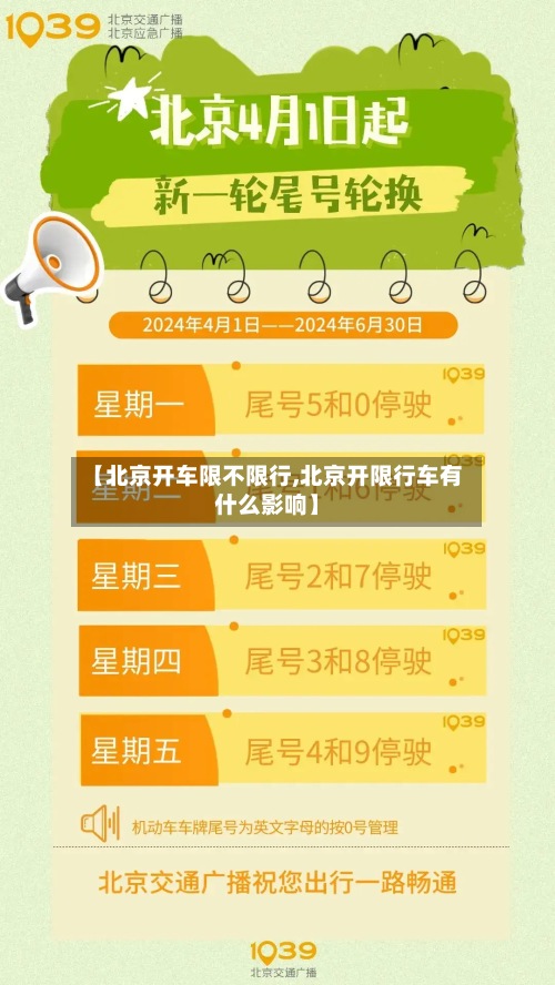 【北京开车限不限行,北京开限行车有什么影响】-第2张图片
