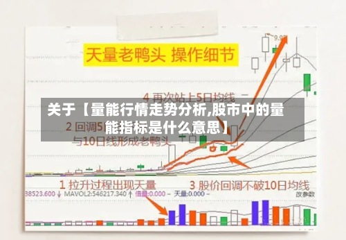 关于【量能行情走势分析,股市中的量能指标是什么意思】