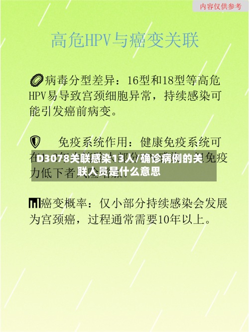 D3078关联感染13人/确诊病例的关联人员是什么意思