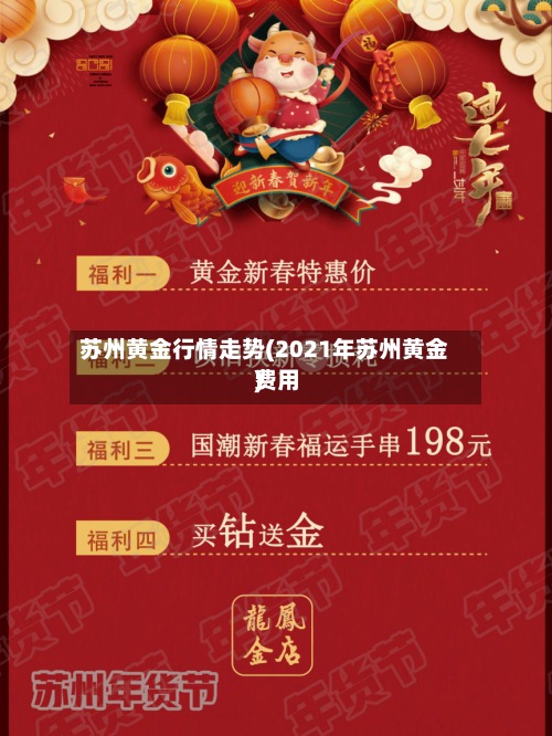 苏州黄金行情走势(2021年苏州黄金费用
)-第2张图片