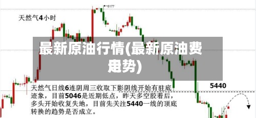 最新原油行情(最新原油费用
走势)-第3张图片