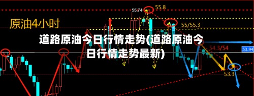道路原油今日行情走势(道路原油今日行情走势最新)