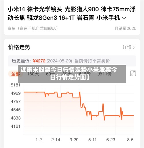 近来【小米股票今日行情走势小米股票今日行情走势图】