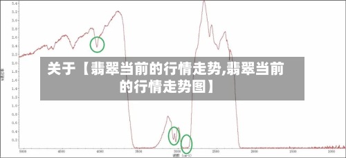 关于【翡翠当前的行情走势,翡翠当前的行情走势图】-第2张图片