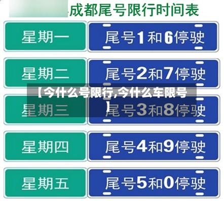 【今什么号限行,今什么车限号】-第2张图片